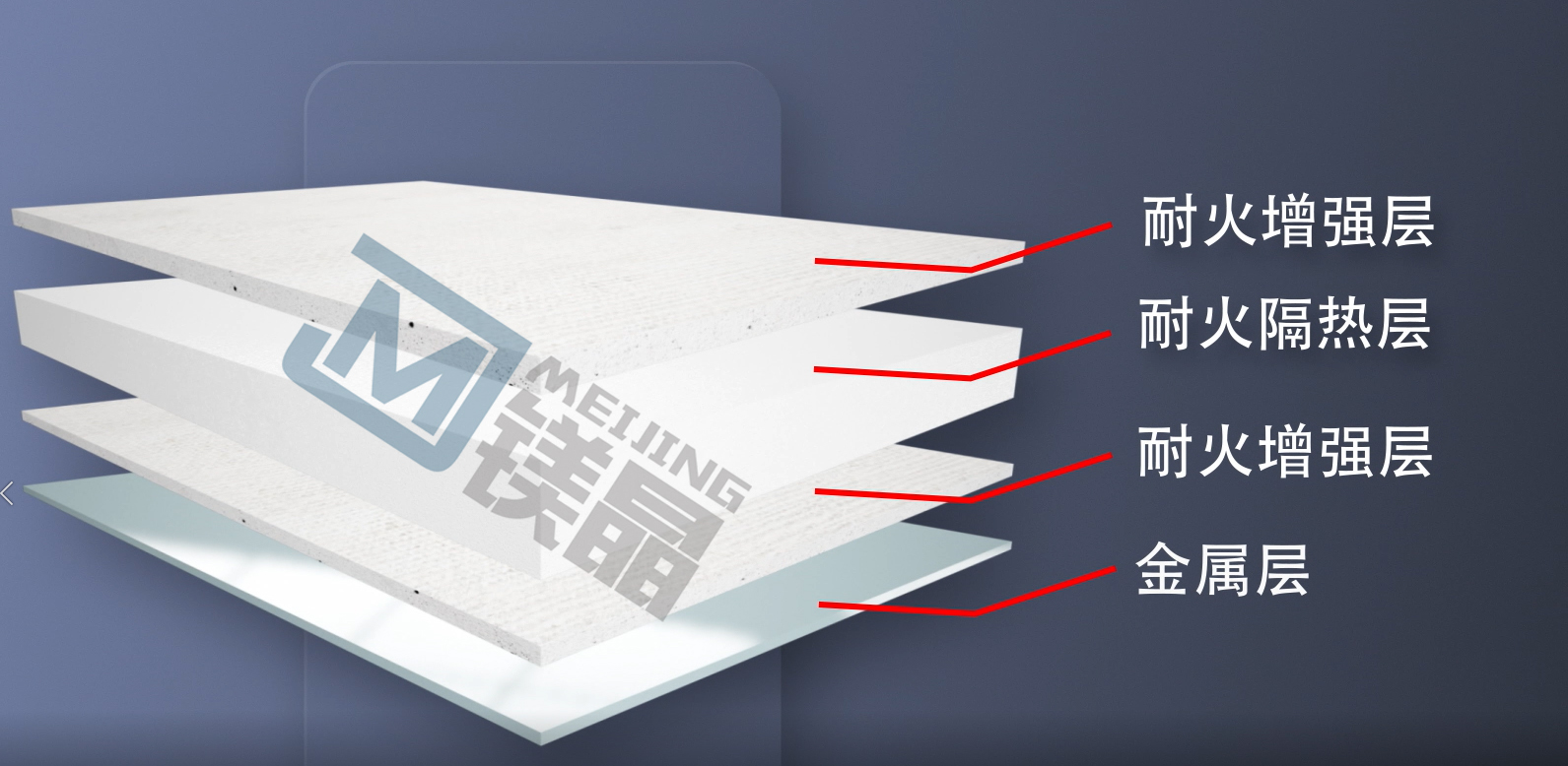 镀锌铁皮风管如何通过消防验收?铁皮风管外包防火板 镀锌铁皮风管如何通过消防验收?铁皮风管外包防火板
