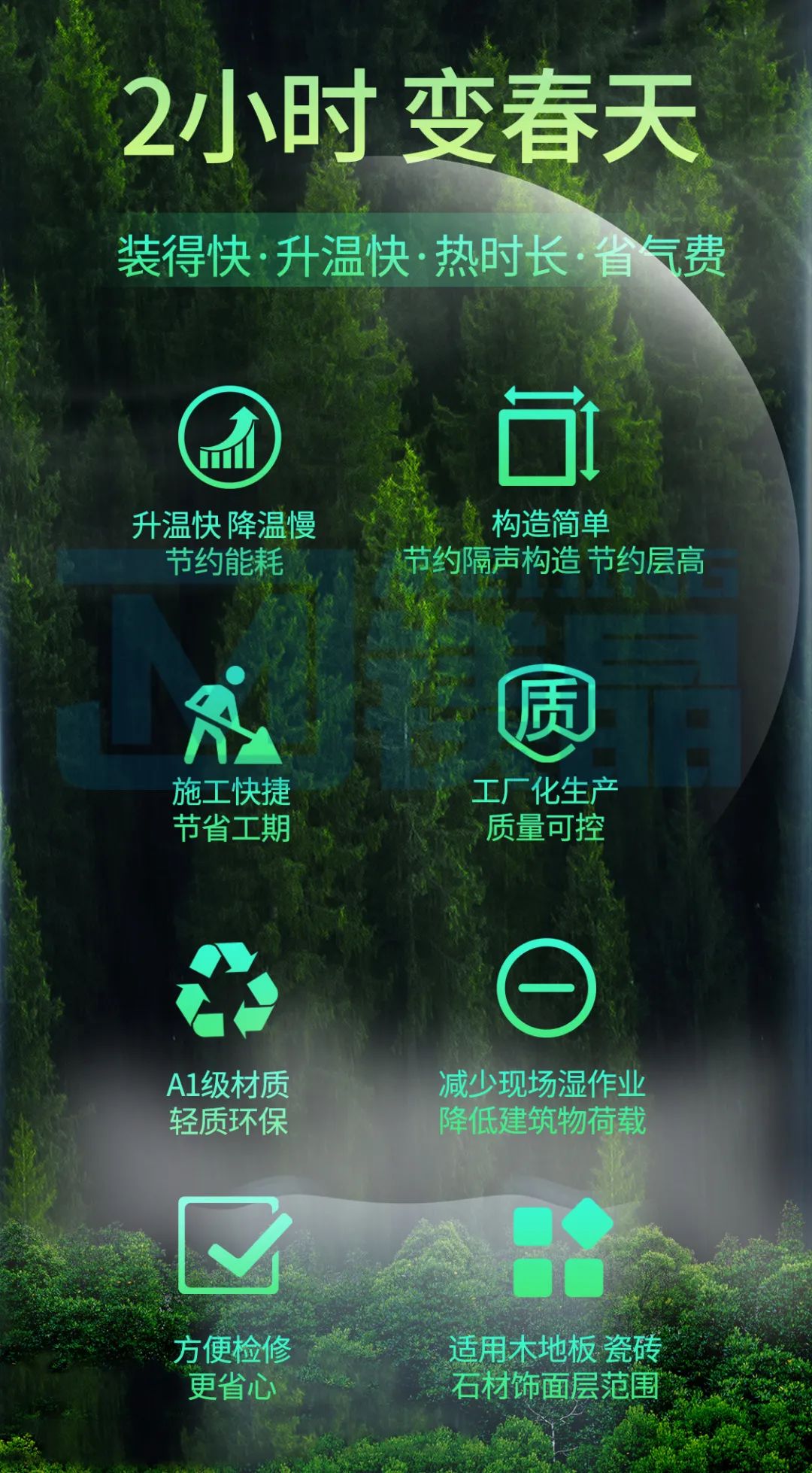干货 | 你知道如何选择地暖系统吗？