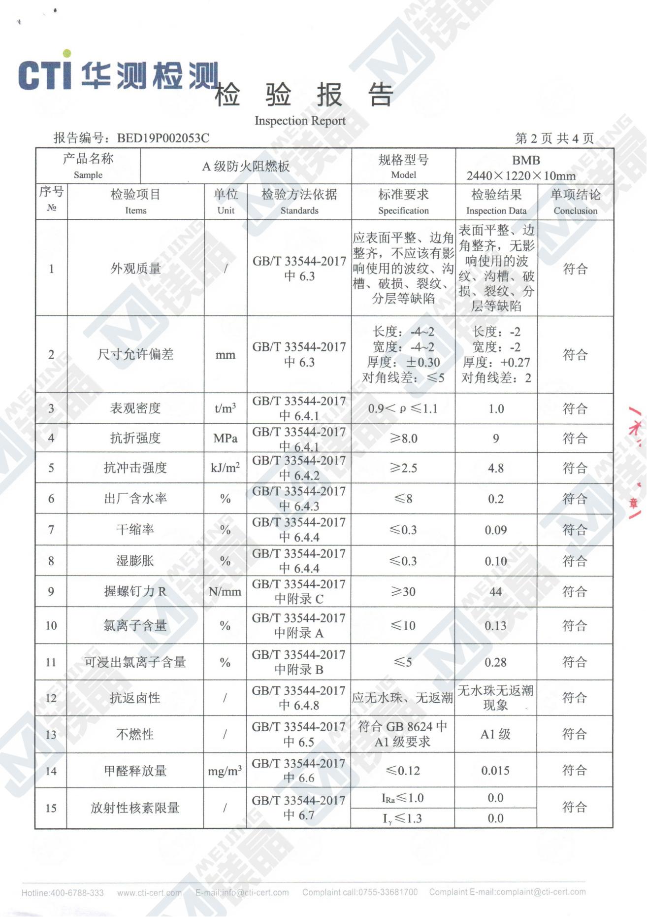 10mm全性能_03.jpg