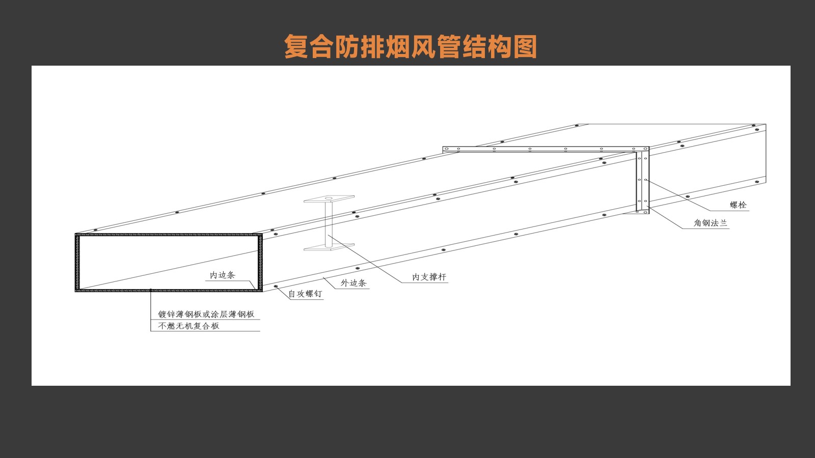 防排烟风管（初稿2）.jpg